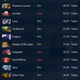 A small sample of my recent Dota matches, all Turbo.